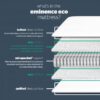 Silentnight Eminence 1200 pocket Mattress