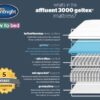 Silentnight Affulent Geltex 3000 pocket mattress